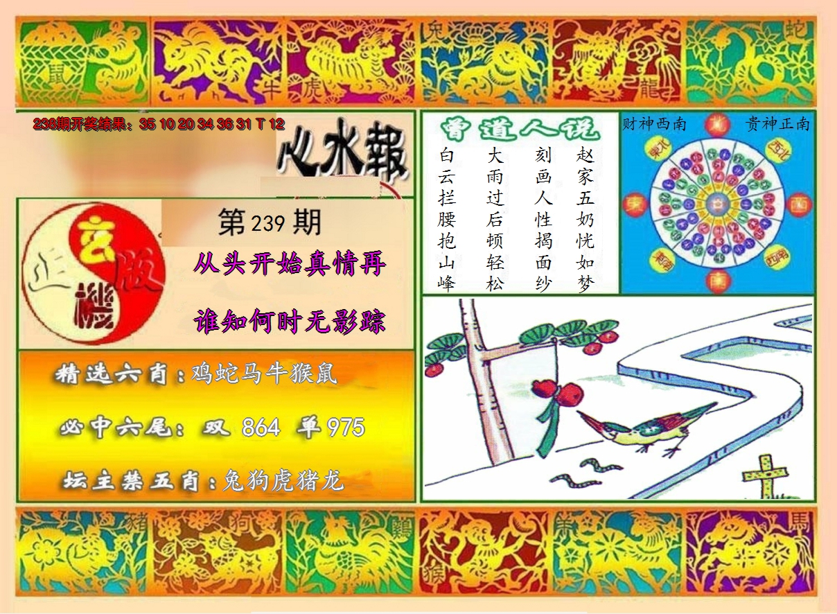图片加载中