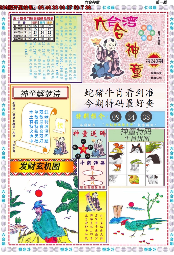 图片加载中