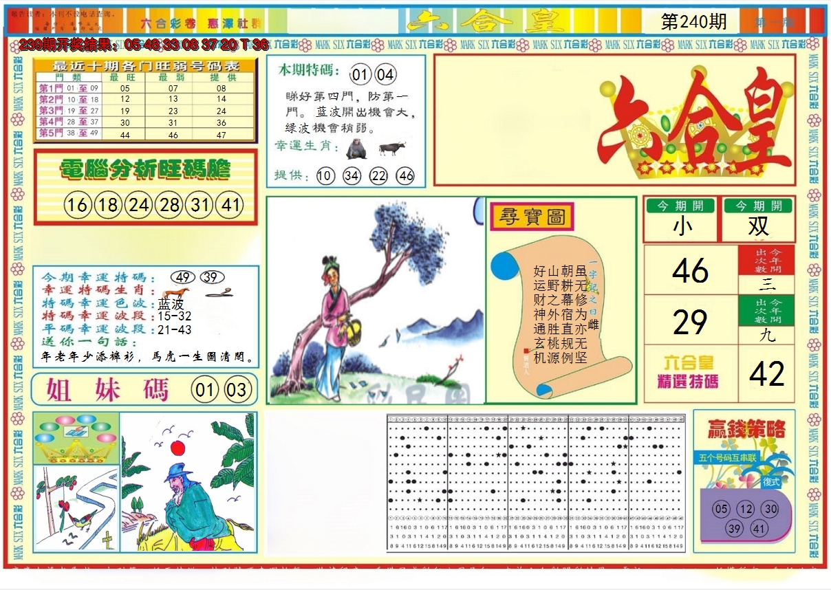 图片加载中