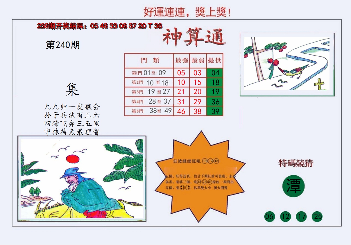 图片加载中
