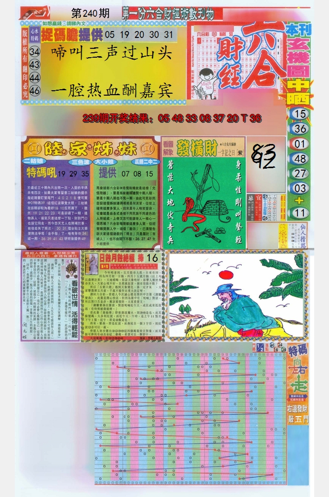 图片加载中