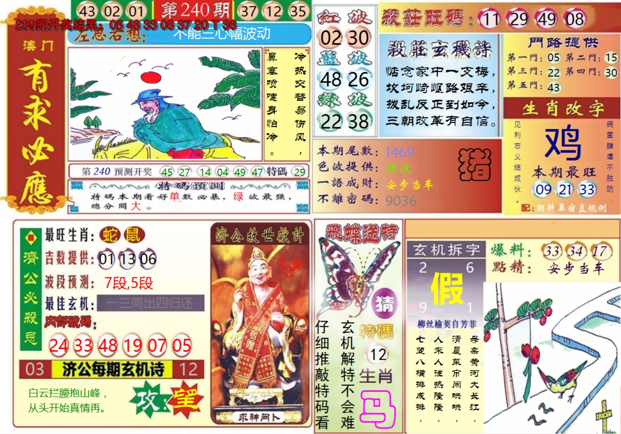 图片加载中
