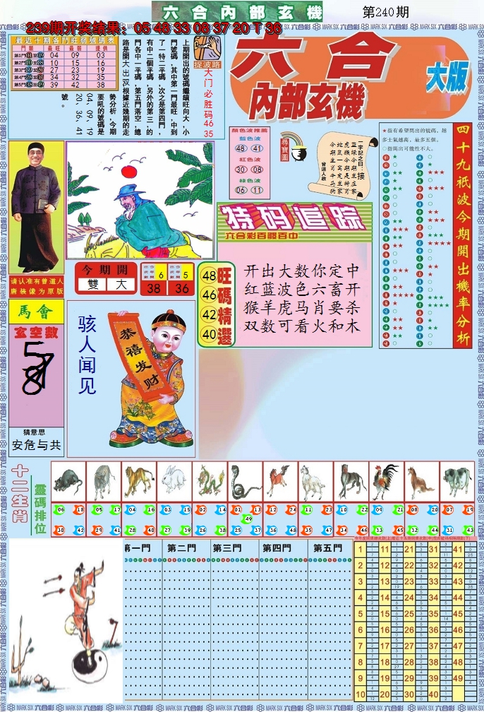 图片加载中