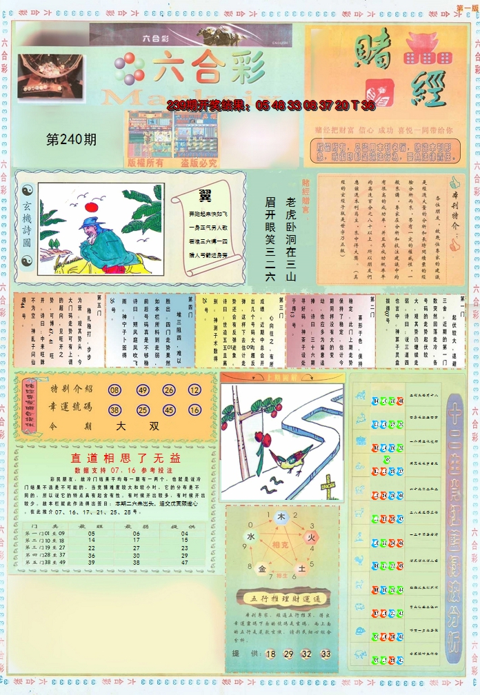 图片加载中