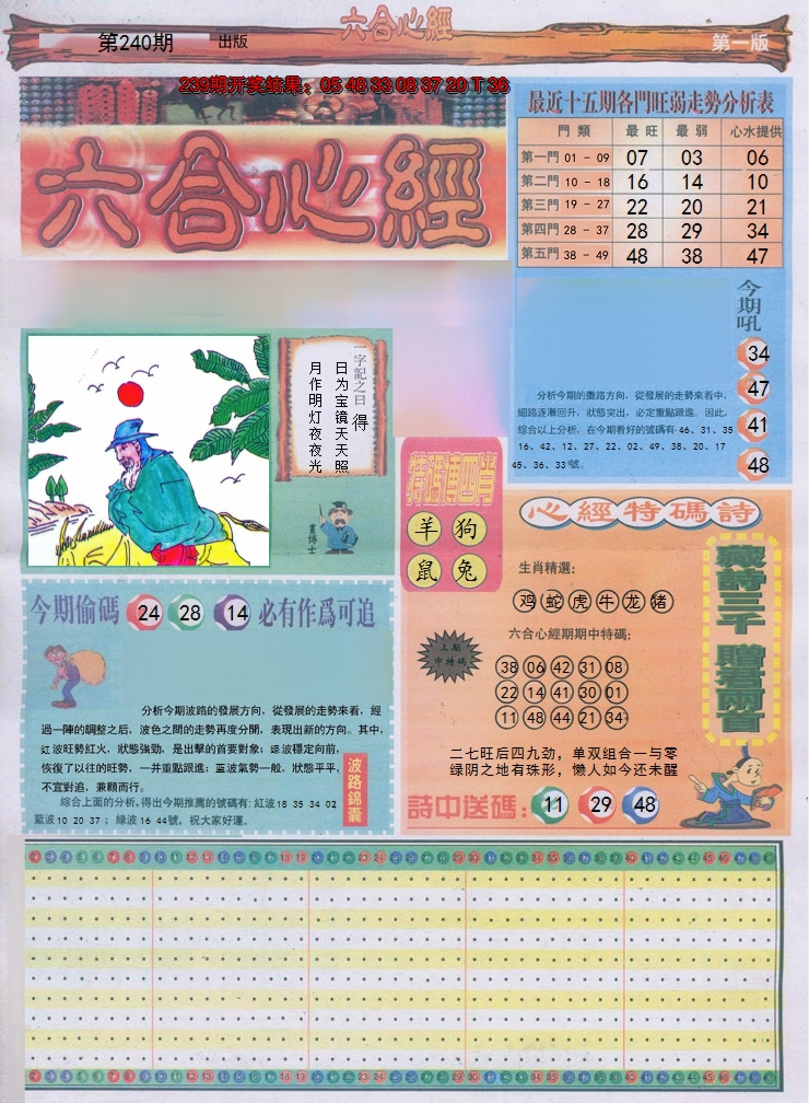 图片加载中