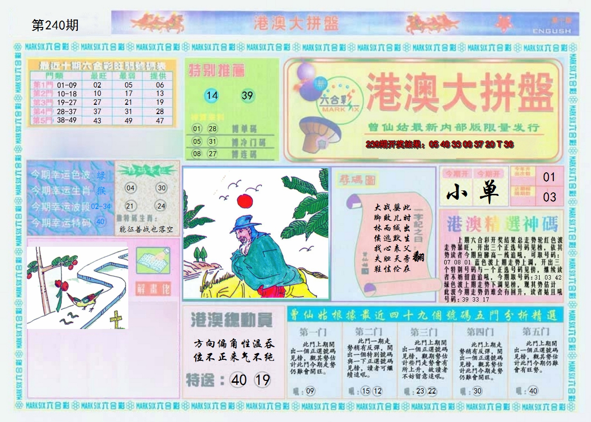图片加载中