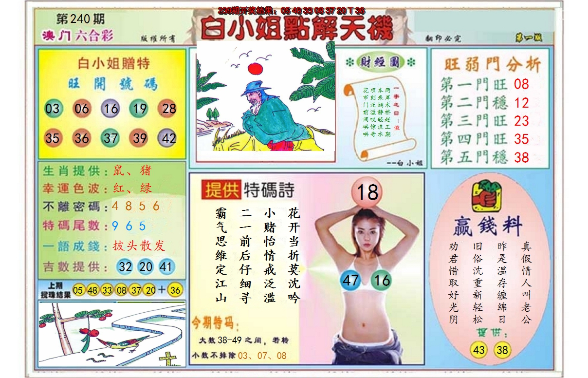 图片加载中