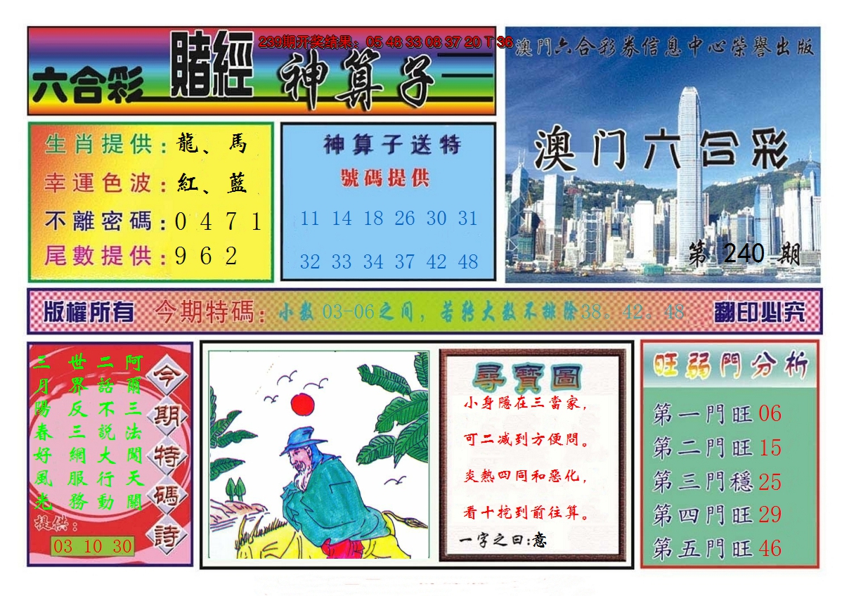 图片加载中