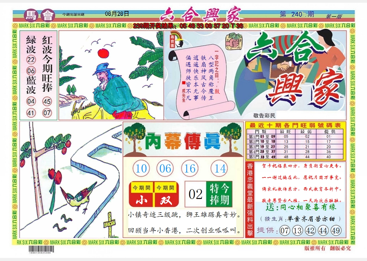 图片加载中