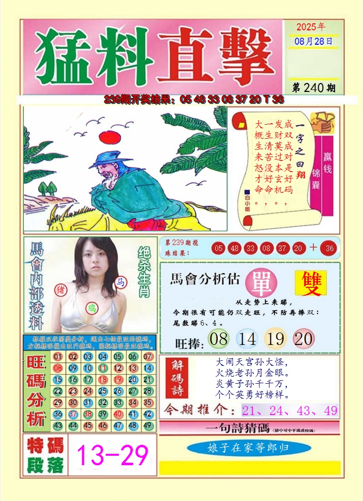 图片加载中