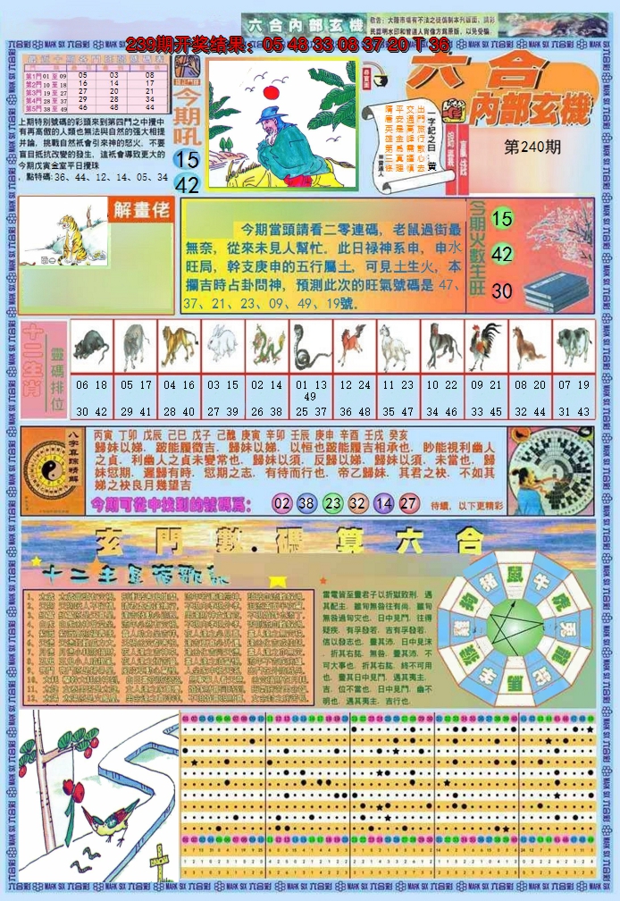 图片加载中