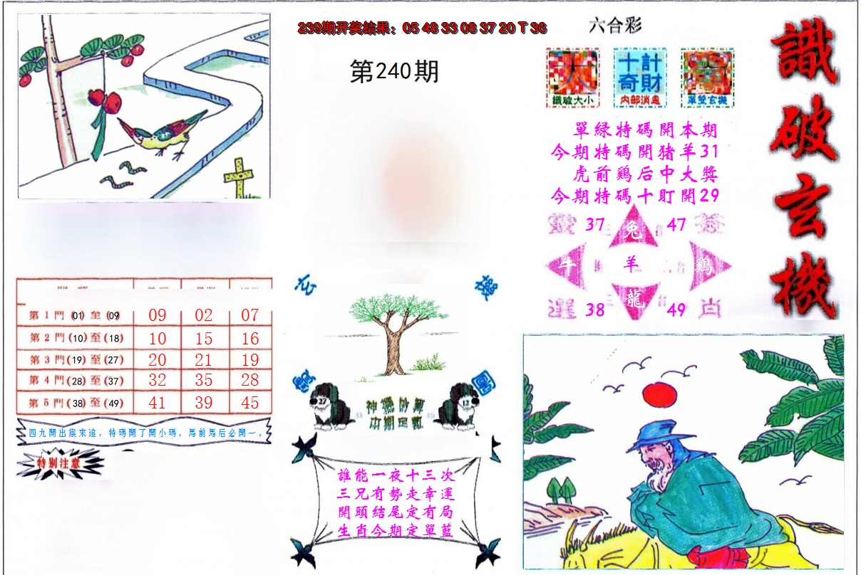 图片加载中