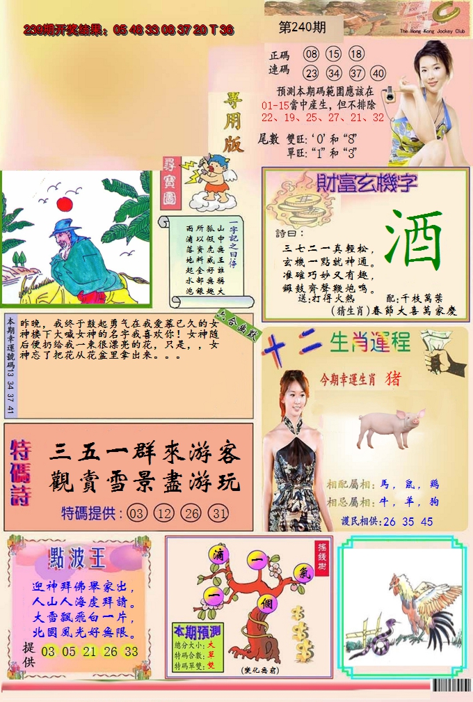图片加载中