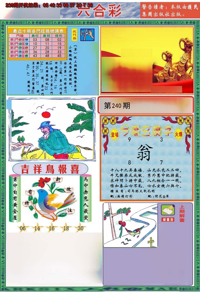 图片加载中