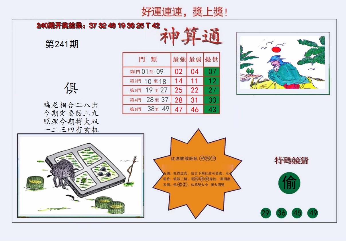 图片加载中