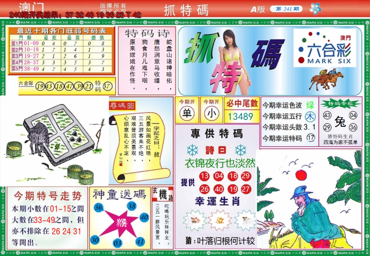 图片加载中