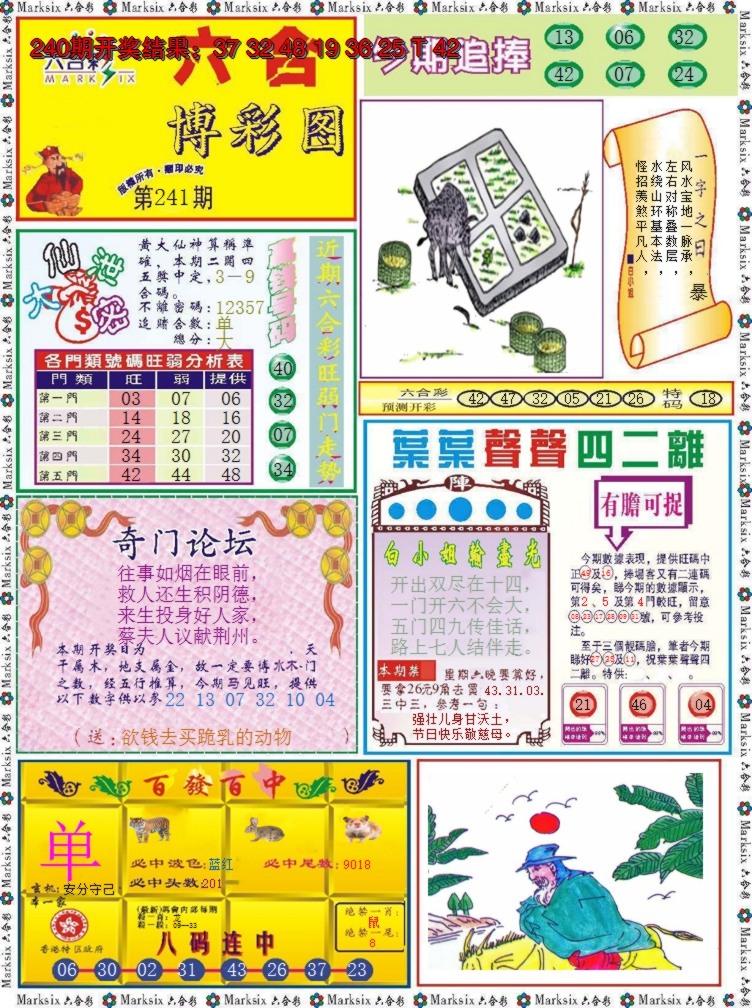 图片加载中