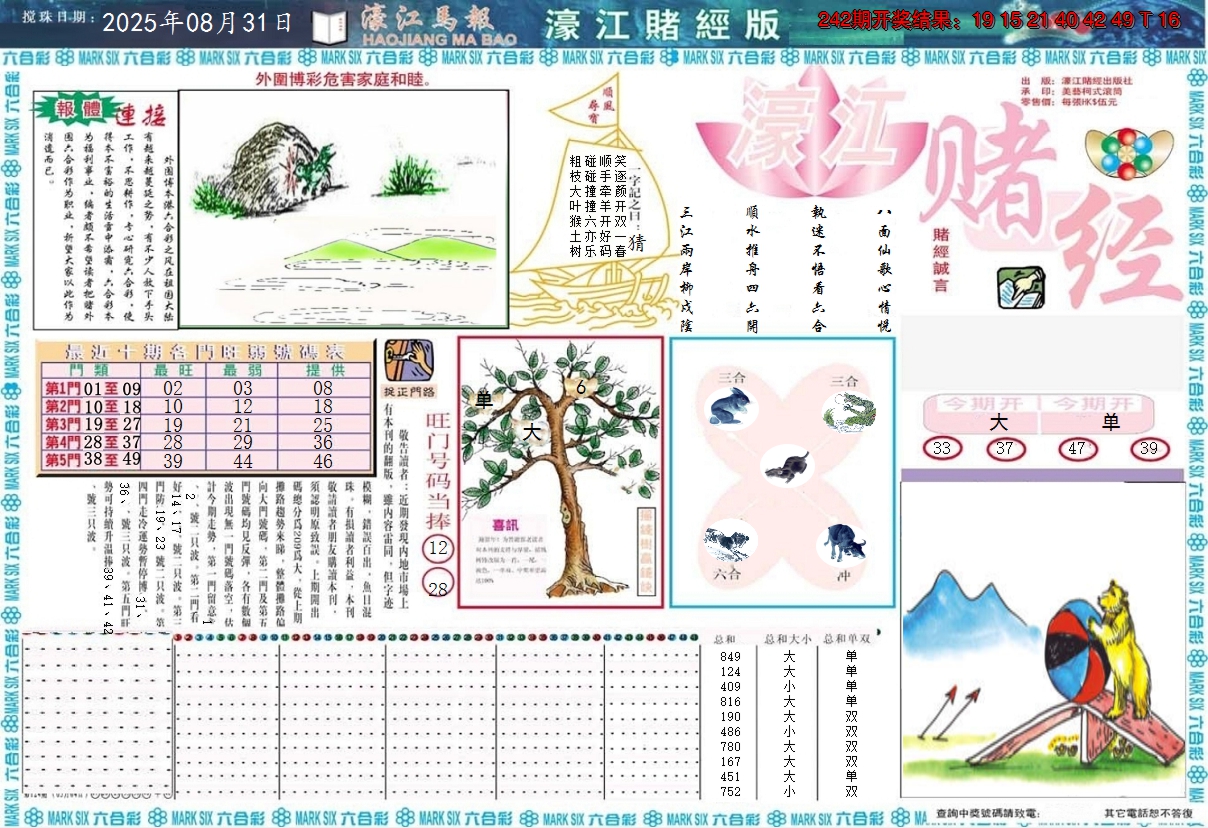 图片加载中