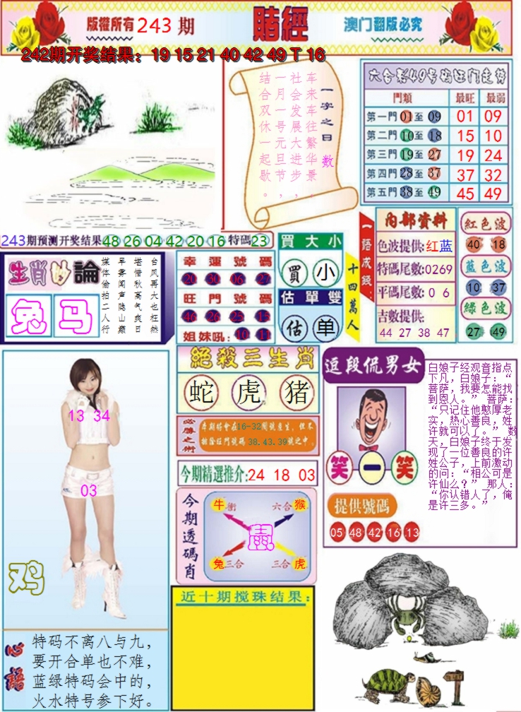 图片加载中