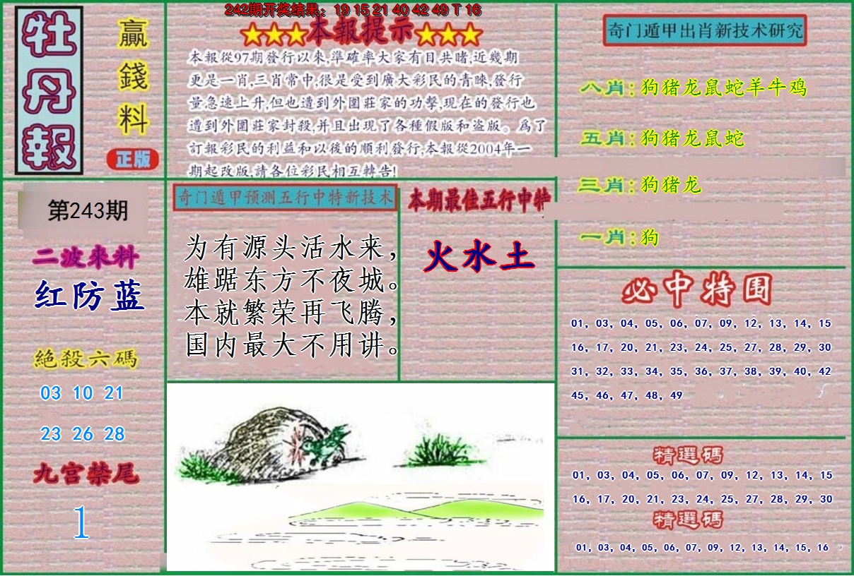 图片加载中