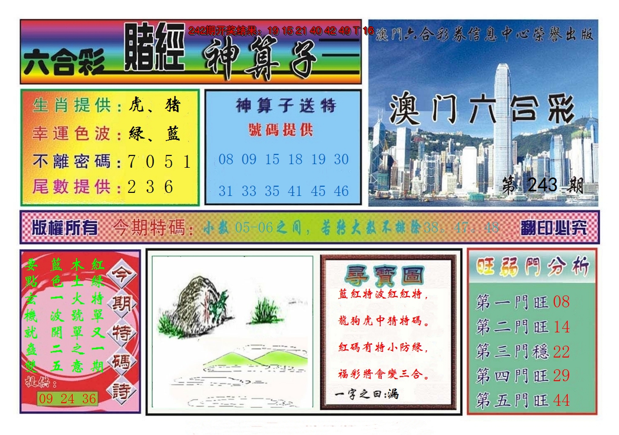 图片加载中