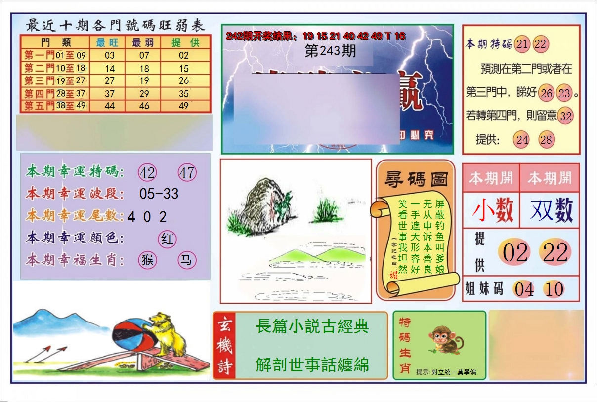 图片加载中