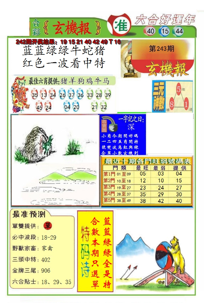 图片加载中