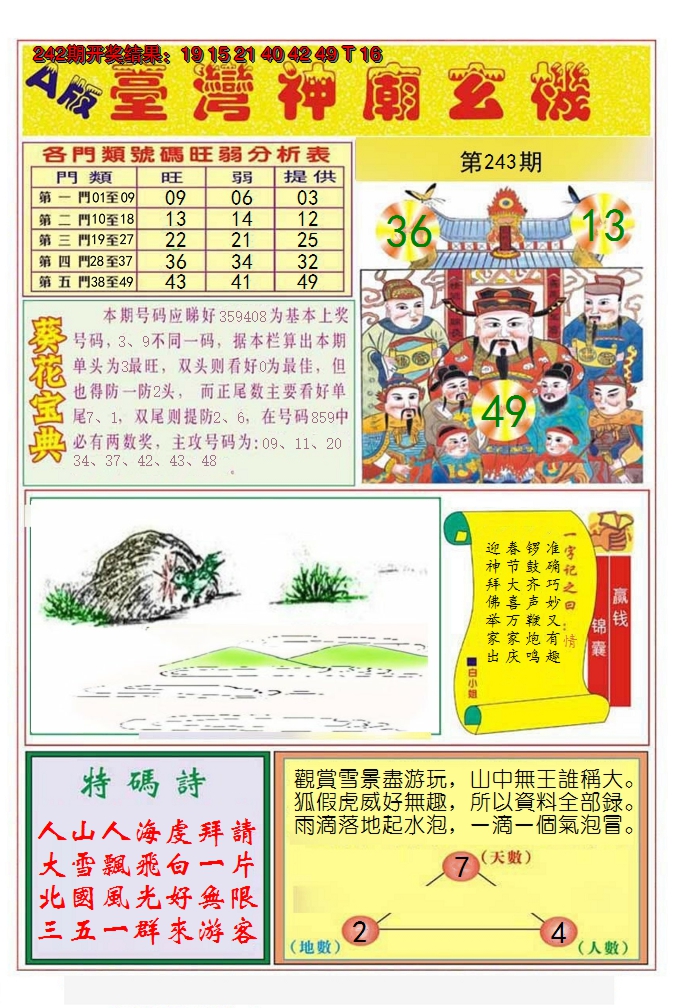 图片加载中