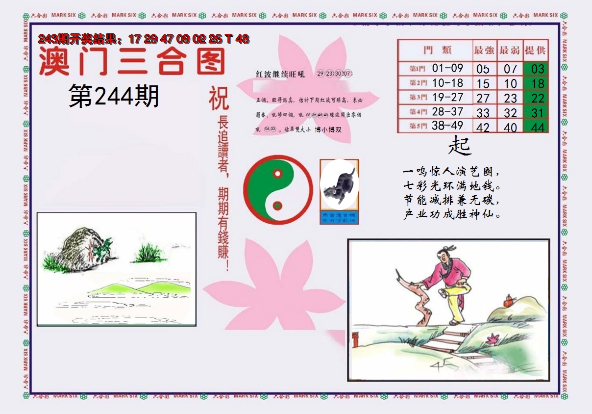 图片加载中