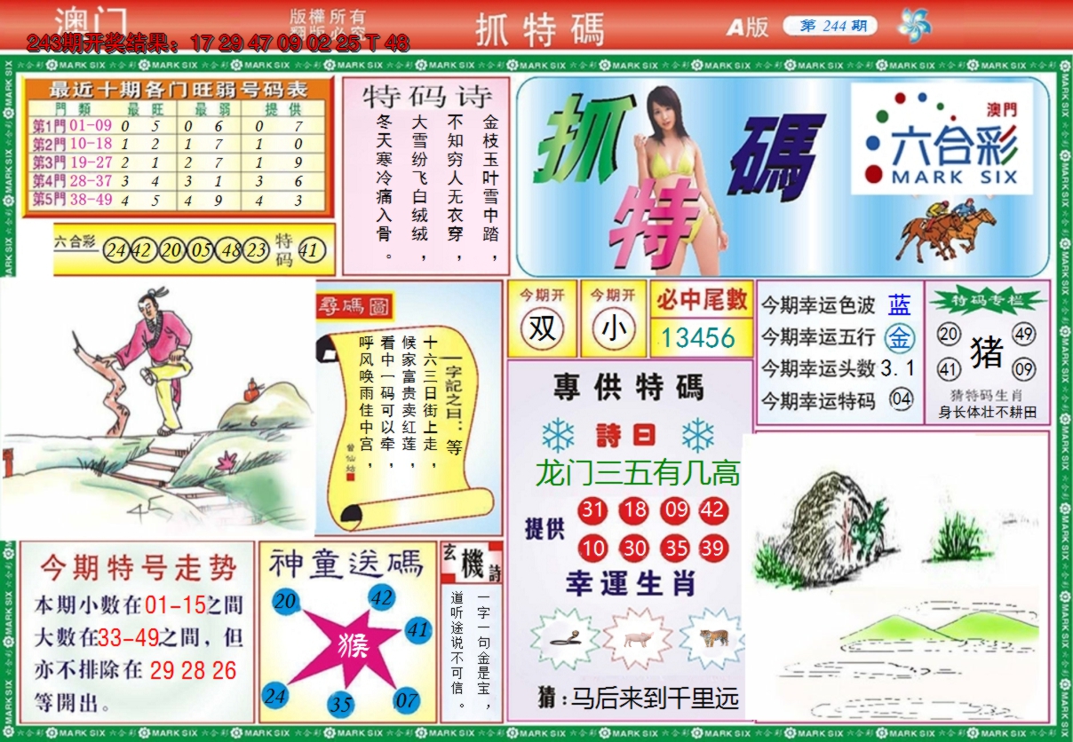图片加载中