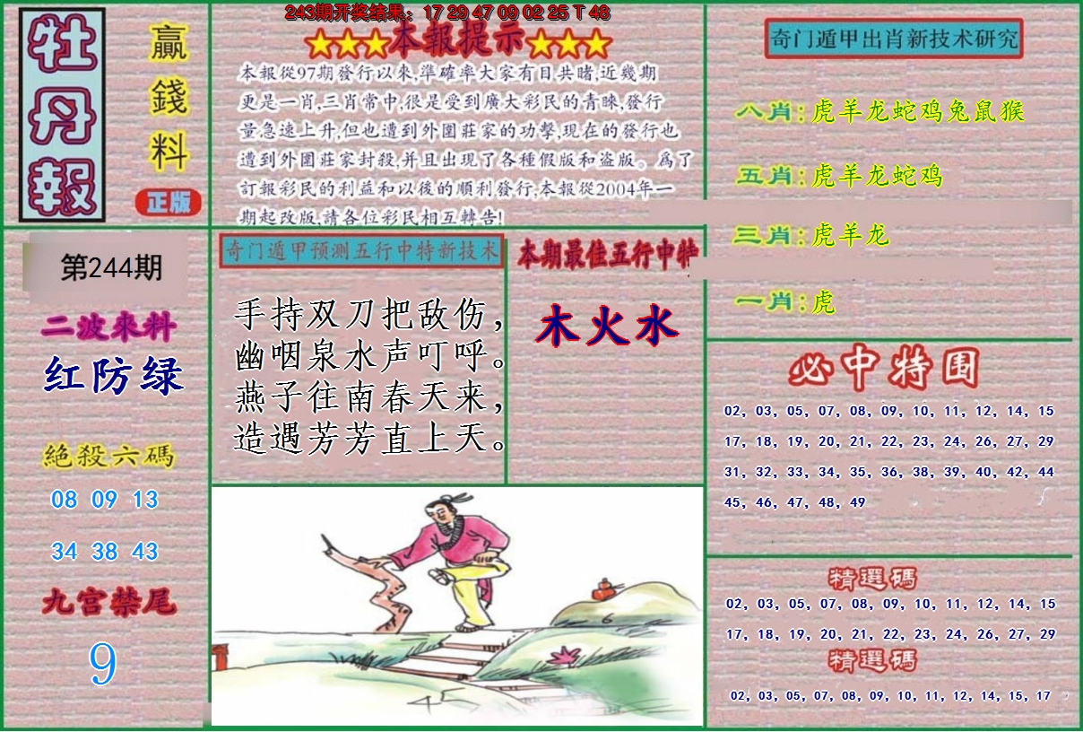 图片加载中