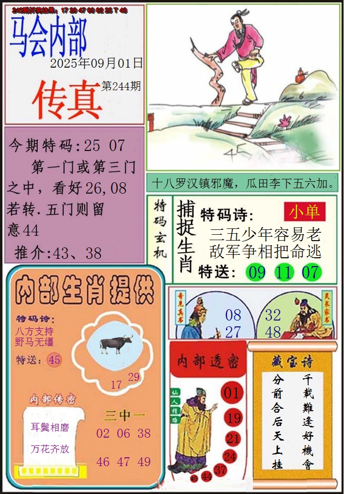 图片加载中