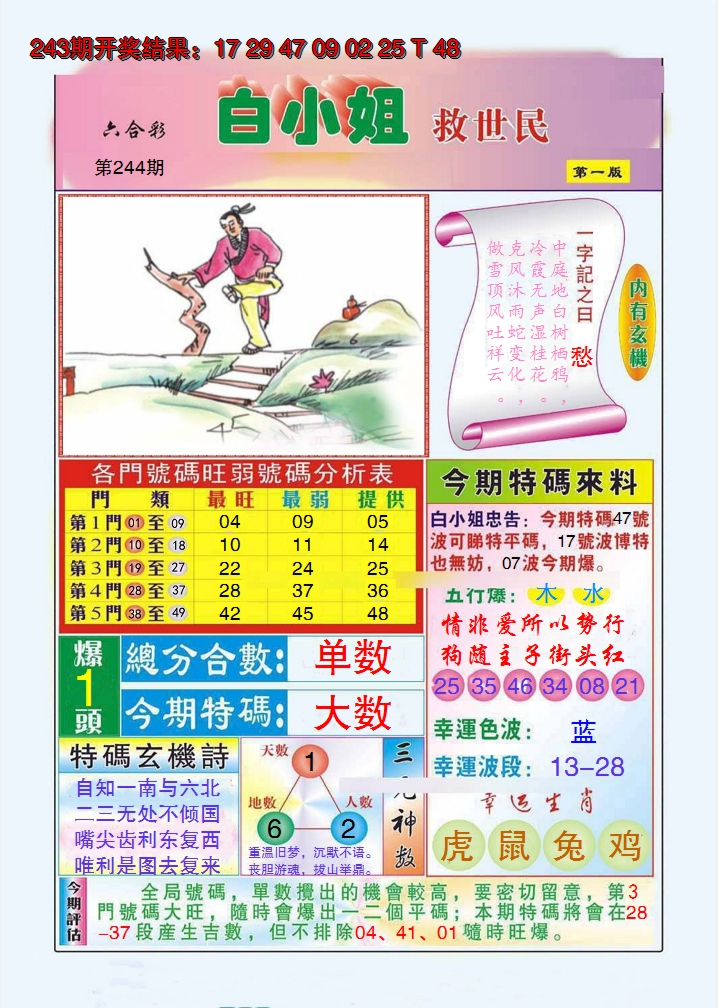 图片加载中