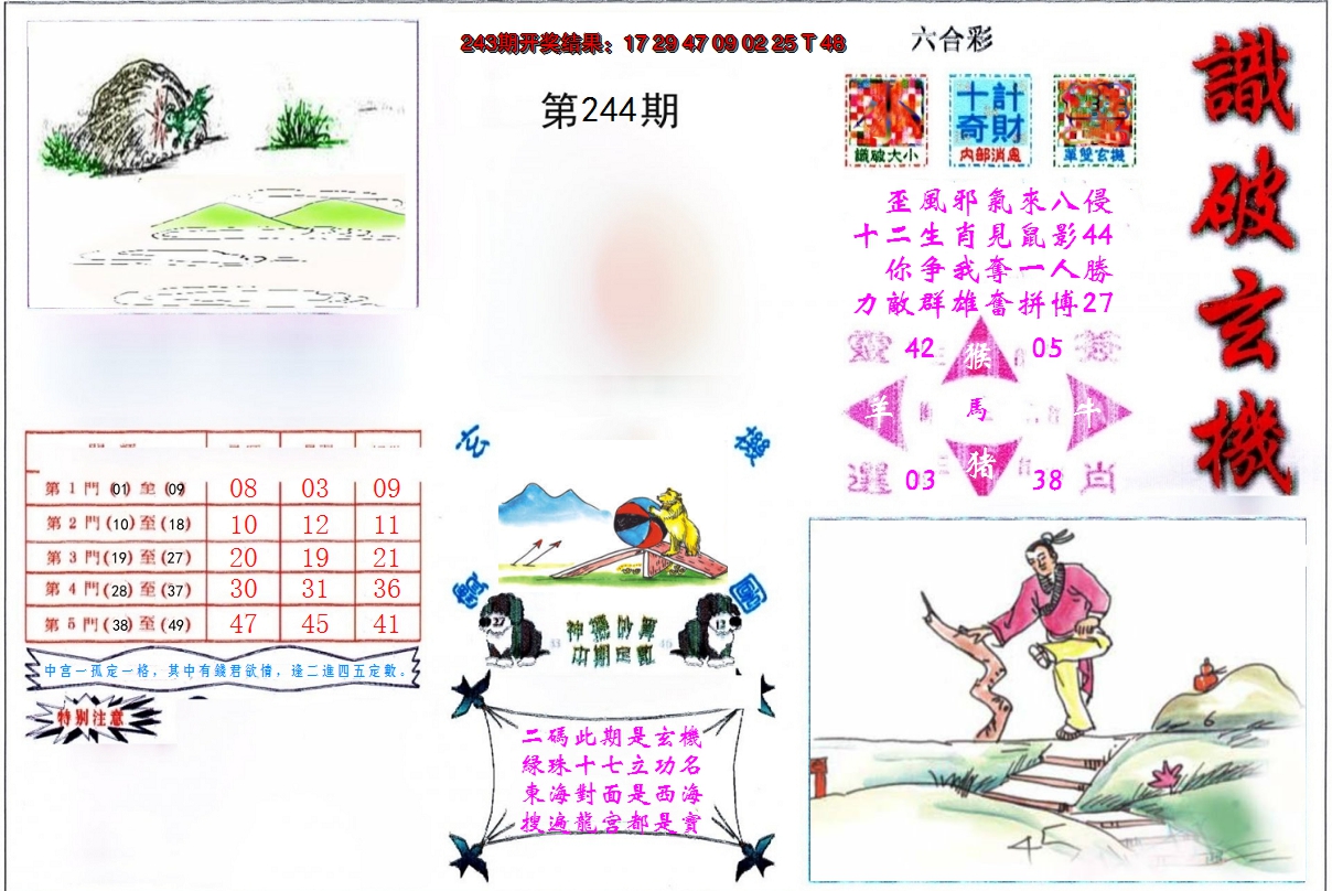 图片加载中