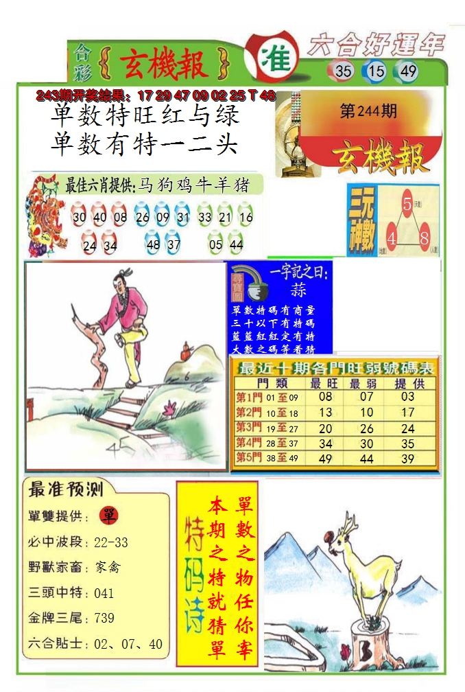图片加载中