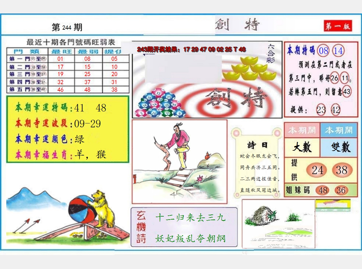 图片加载中