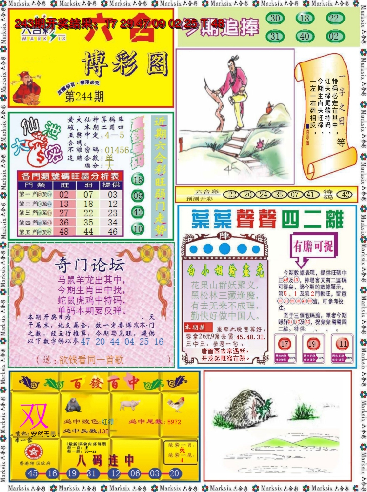 图片加载中