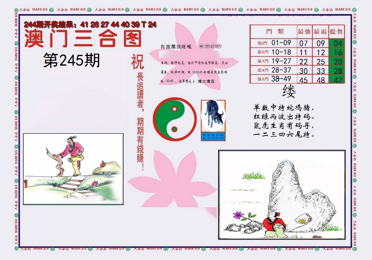 图片加载中