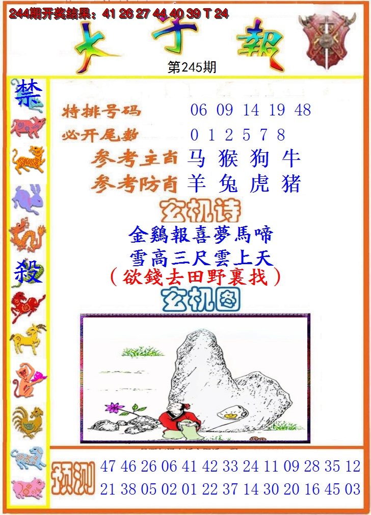 图片加载中