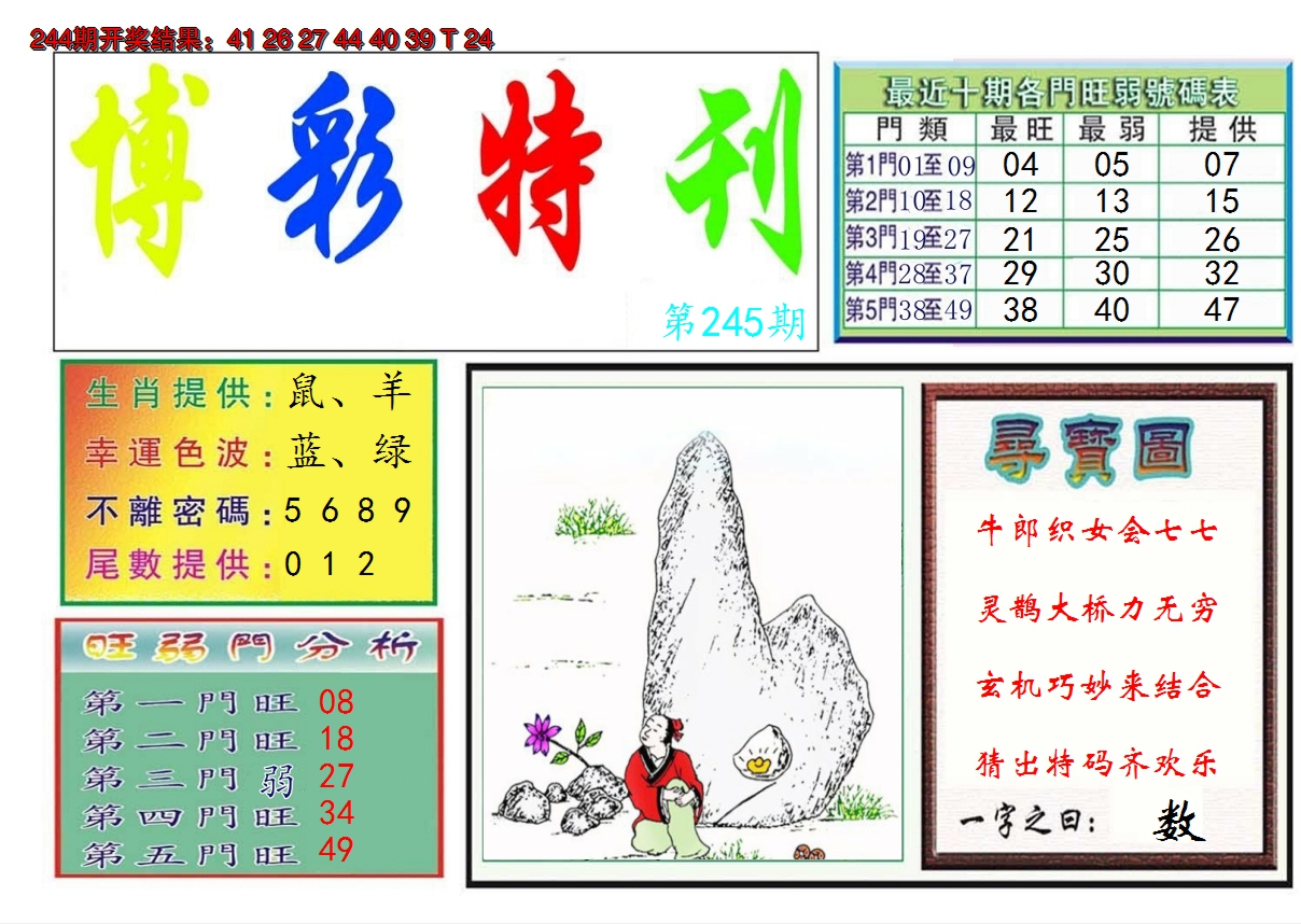 图片加载中