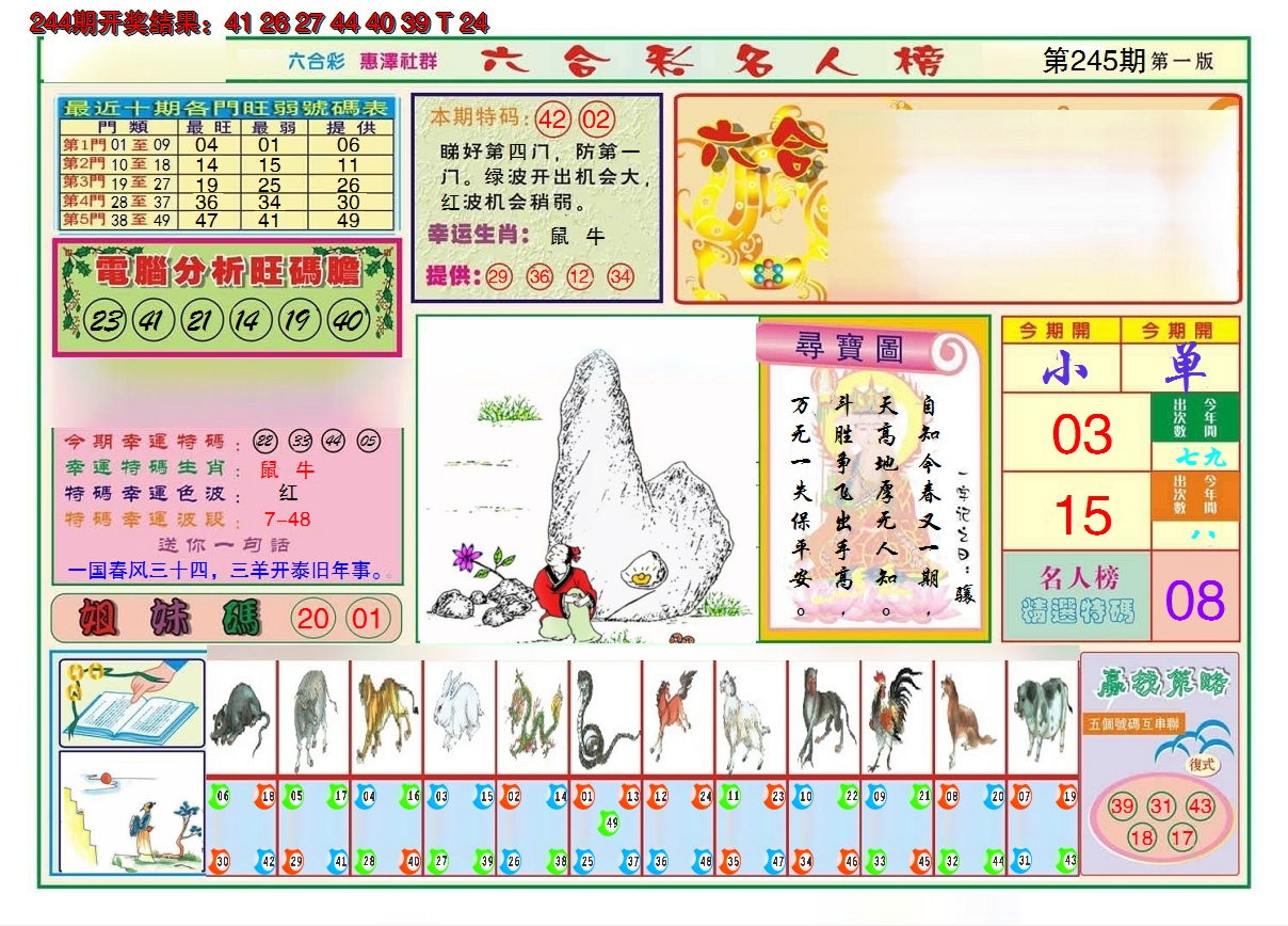 图片加载中