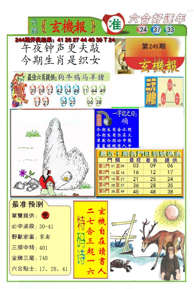 图片加载中