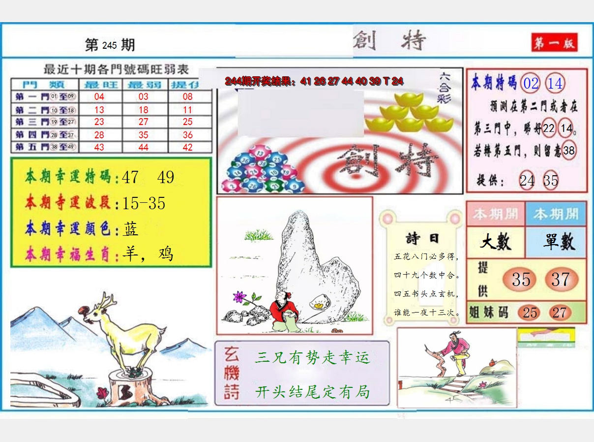 图片加载中