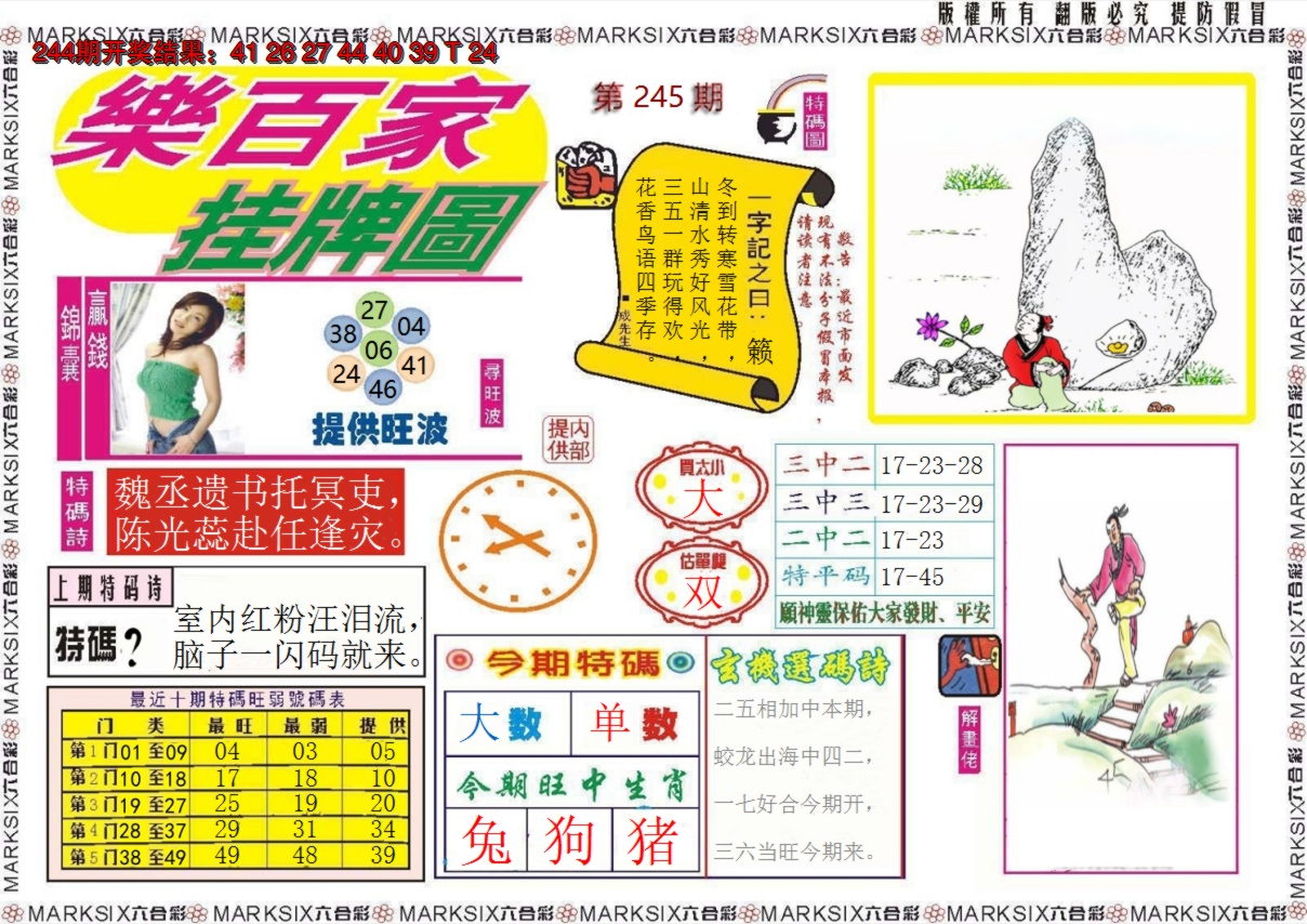 图片加载中