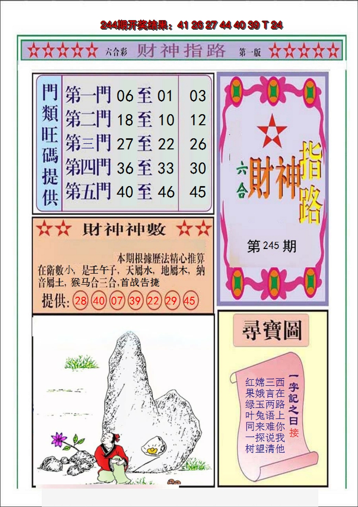 图片加载中