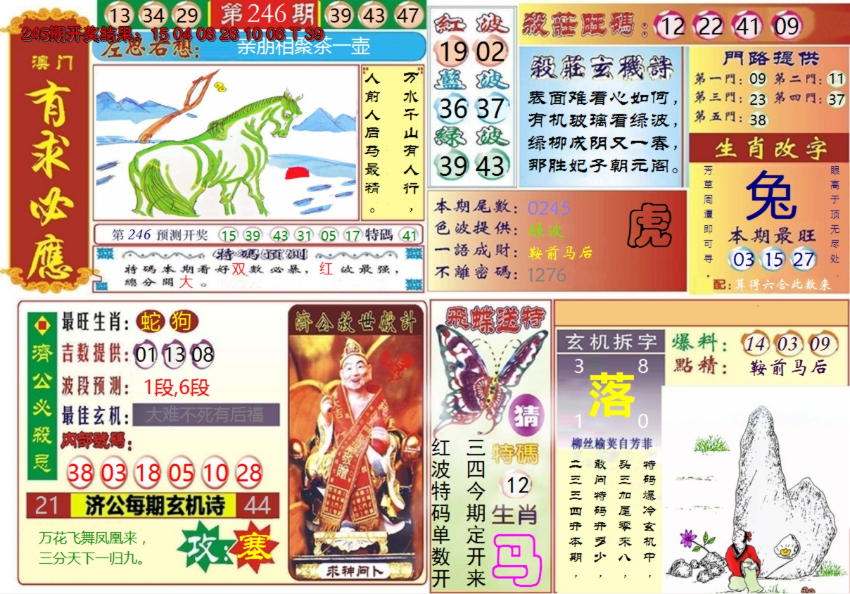 图片加载中