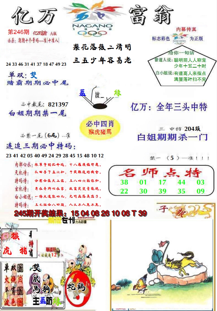 图片加载中