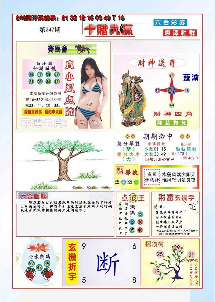 图片加载中