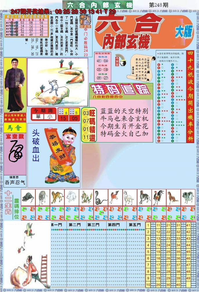 图片加载中