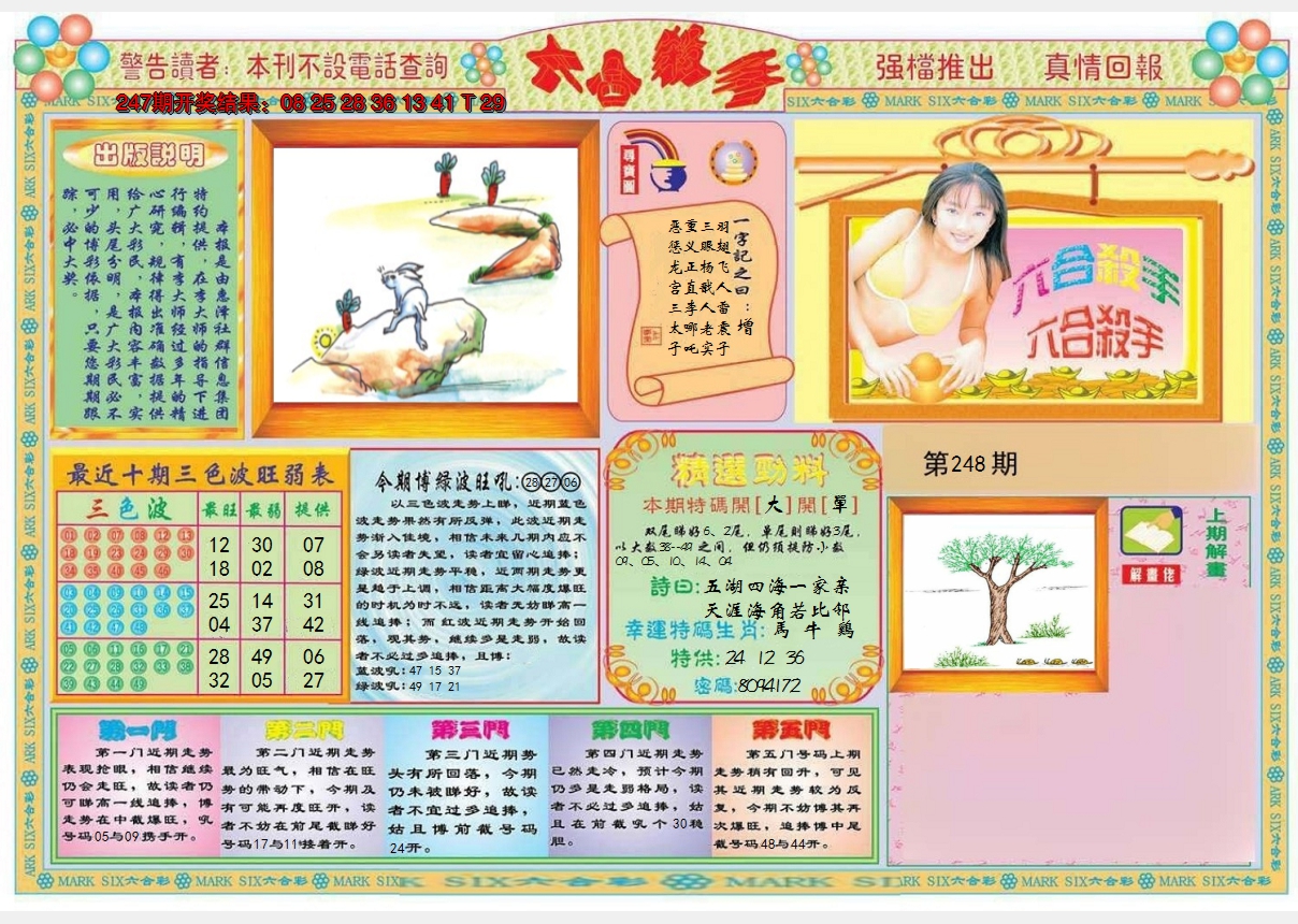 图片加载中